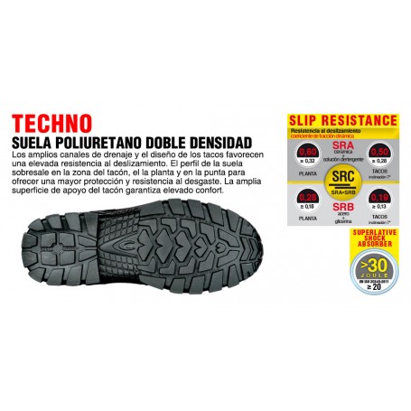 Zapato Seguridad Cofra New Tamigi S1 P SRC